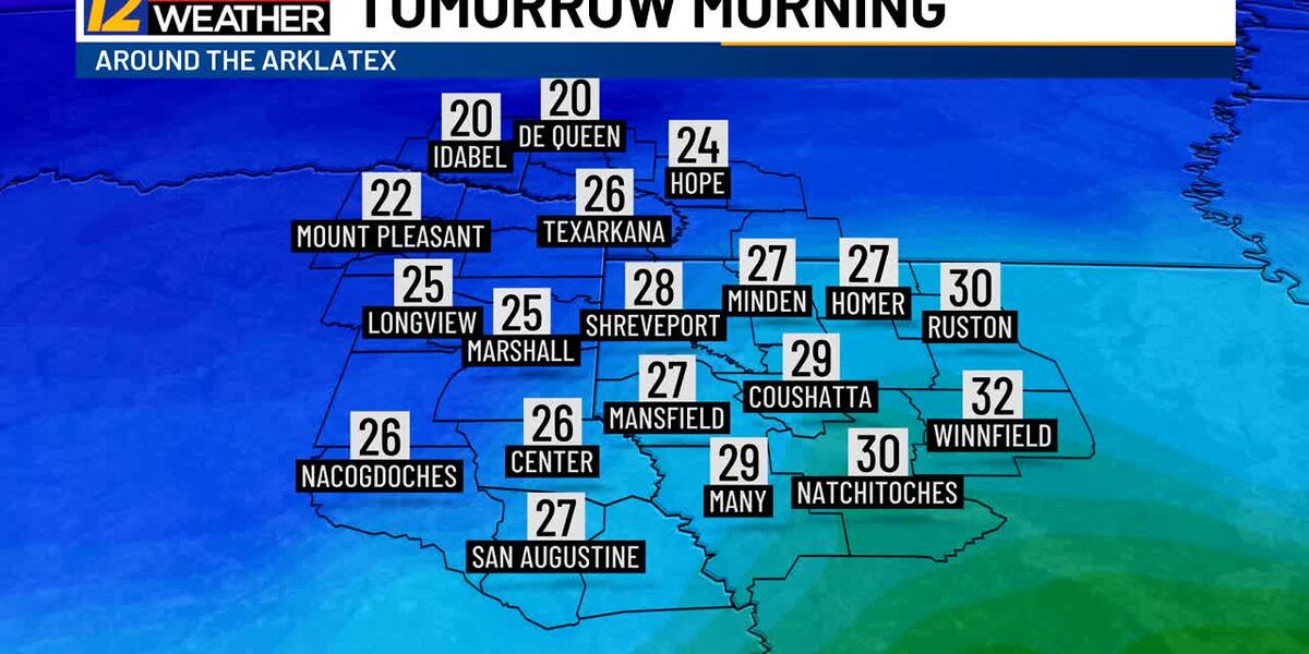 Major cold front moves through this weekend!