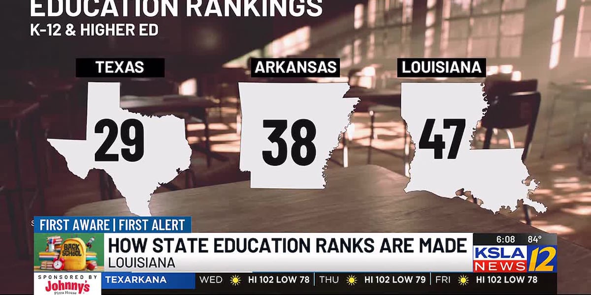 How state education rankings are made