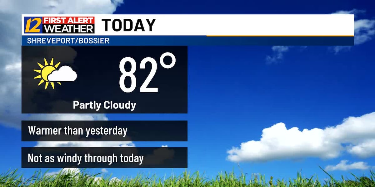 Temps Climb to 80s Before Sunday Storms Hit