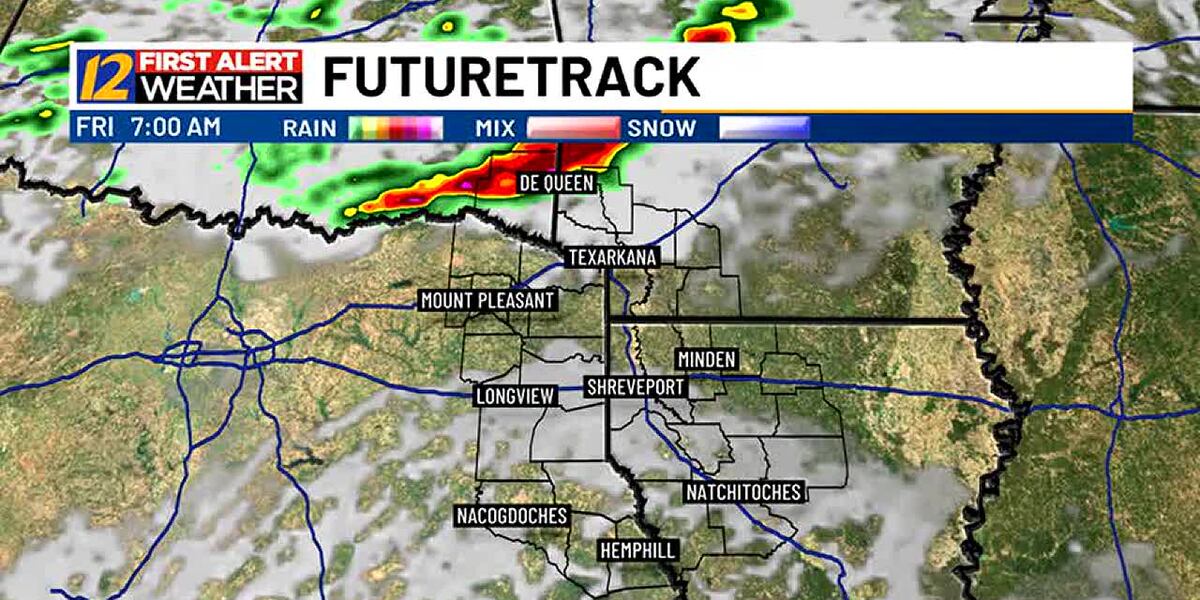 Scorching heat & severe weather threats