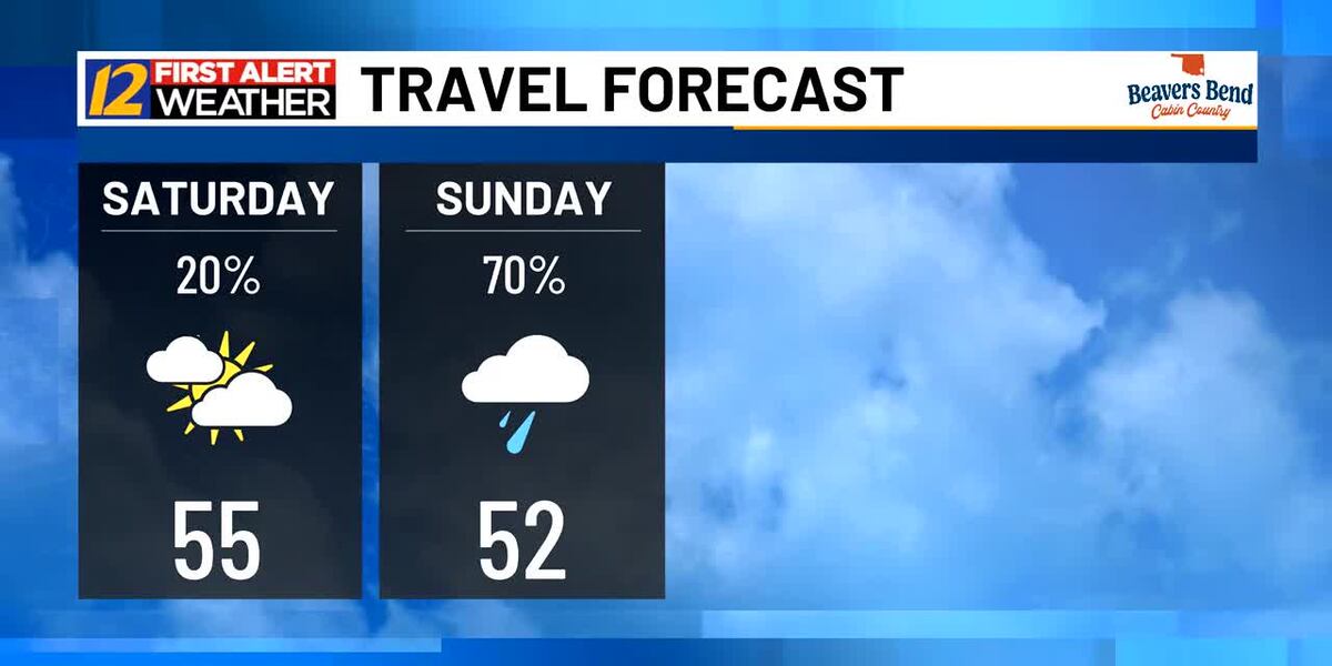 Bitter Wednesday Warmer afternoon with sunshine for Wednesday after a bitter cold start