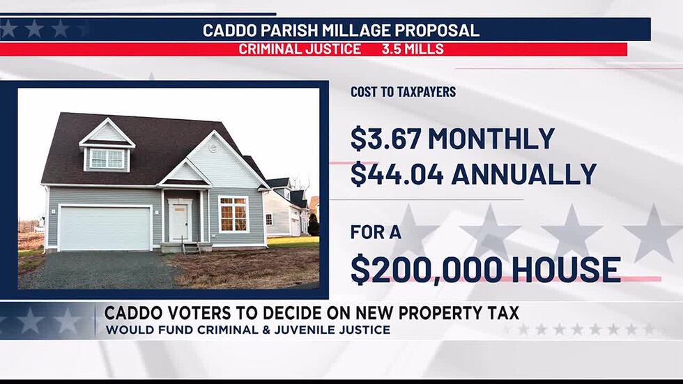 Caddo residents to vote on new property tax that would fund criminal Caddo residents to vote on new property tax that would fund criminal