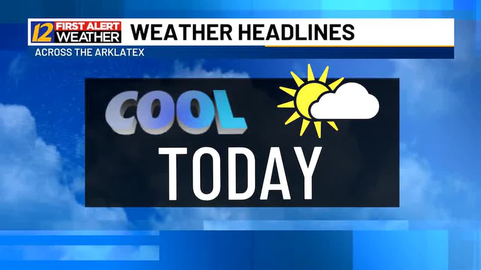 Warm Week Warming up through the week until storms come in on Thursday & Friday